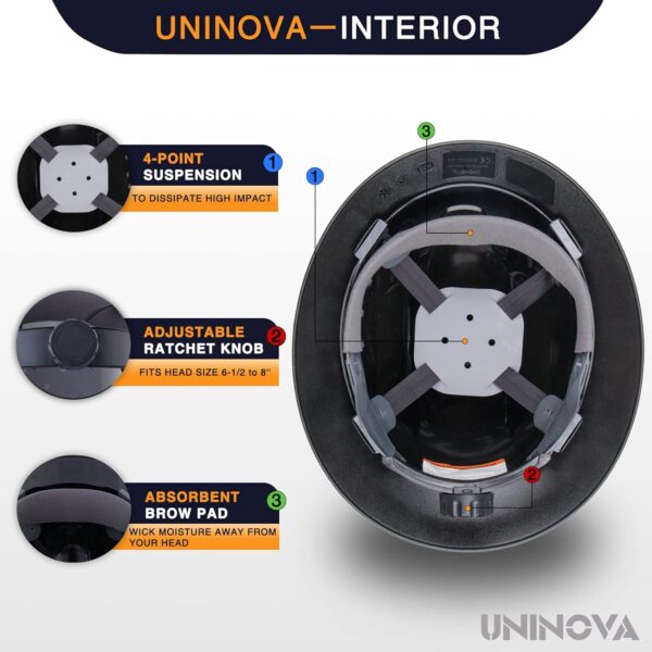 UNINOVA Full Brim Hard Hat Safety Helmet Electrical Class E,ANSI Z89.1 - Image 6