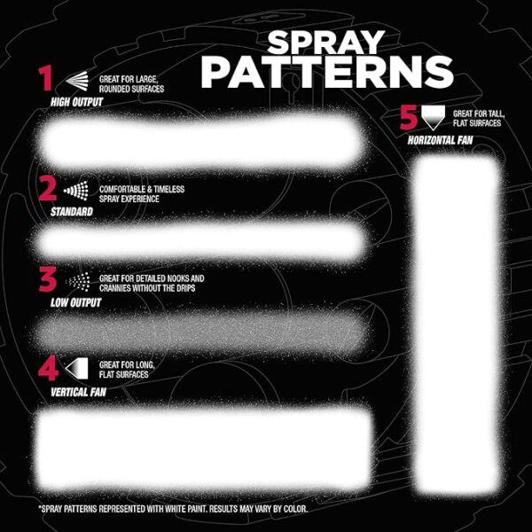 Rust-Oleum 376855 Stops Rust Custom Spray 5-in-1 Spray Paint - Image 2