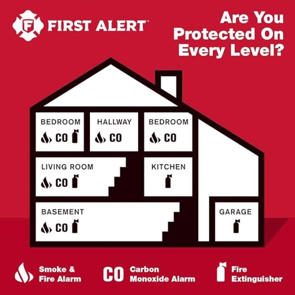 First Alert Fire Extinguisher - Image 3