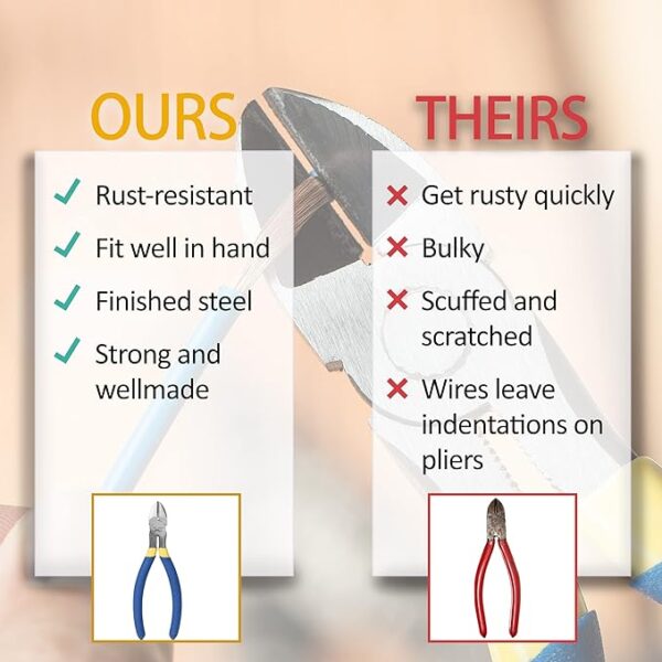 Mr. Pen- Wire Cutter, 6 Inch, Wire Cutters - Image 6